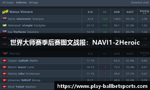 世界大师赛季后赛图文战报：NAVI1-2Heroic